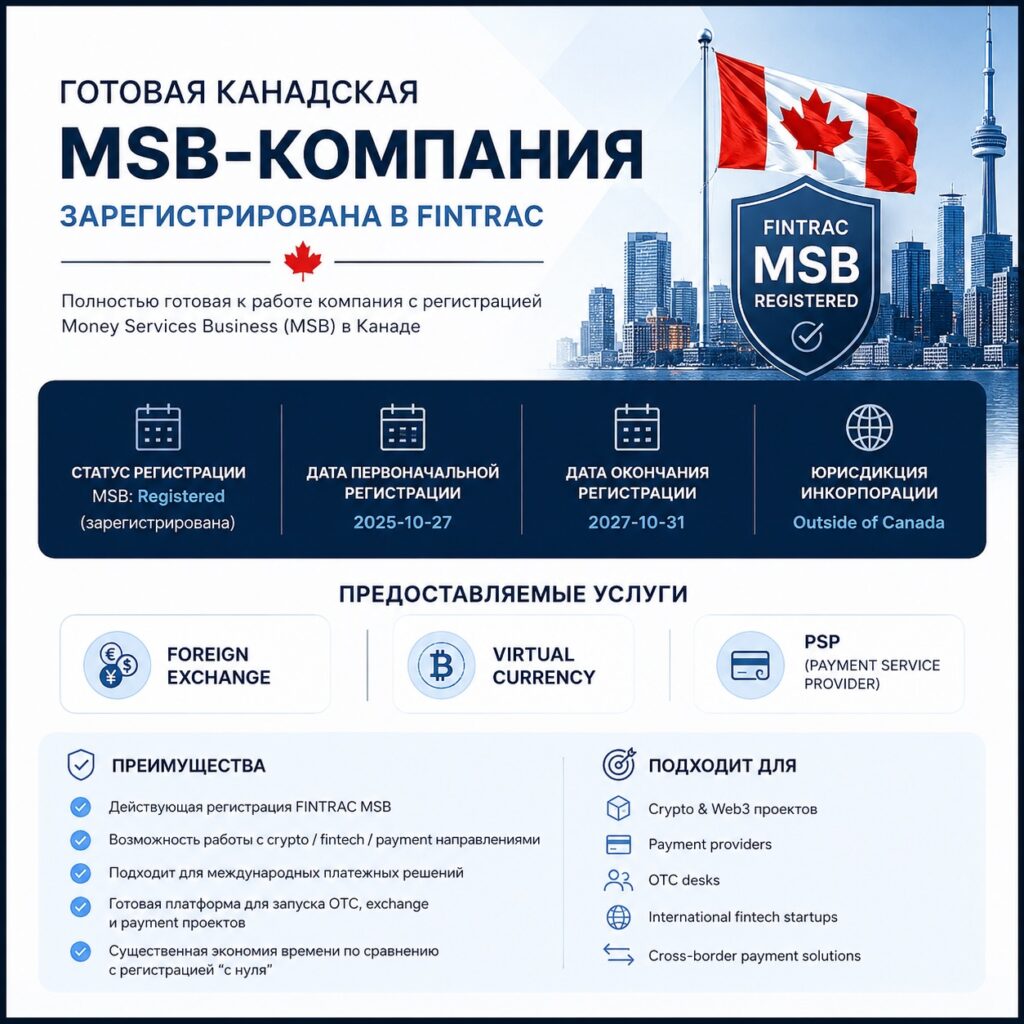 msb index
