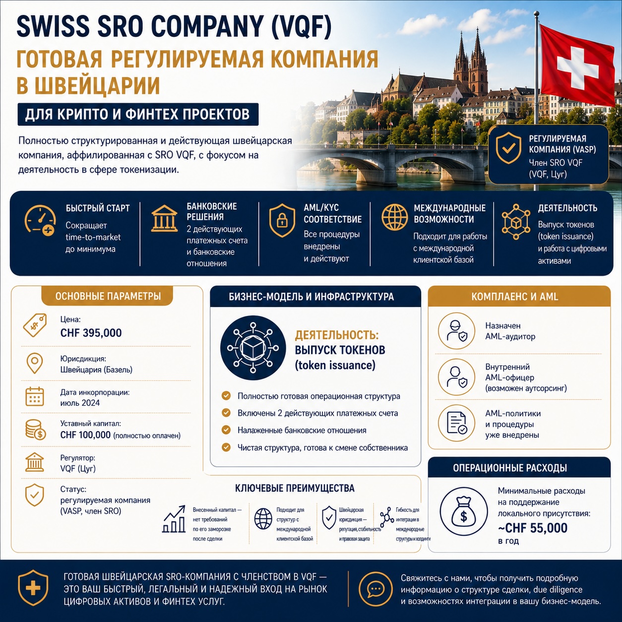 swiss 2
